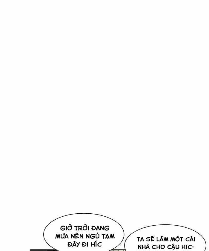 Hoán Đổi Nhiệm Màu Chapter 192 - Trang 2