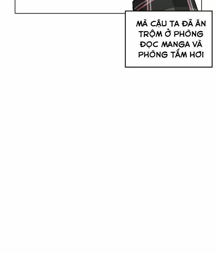 Hoán Đổi Nhiệm Màu Chapter 194 - Trang 2