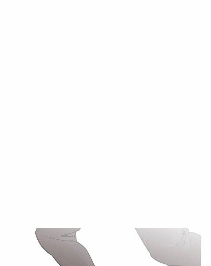 Hoán Đổi Nhiệm Màu Chapter 199 - Trang 2