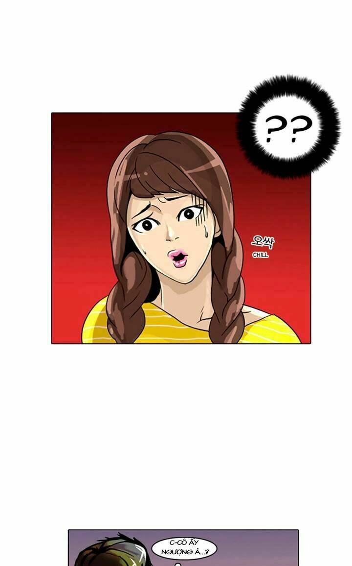 Hoán Đổi Nhiệm Màu Chapter 2 - Trang 2