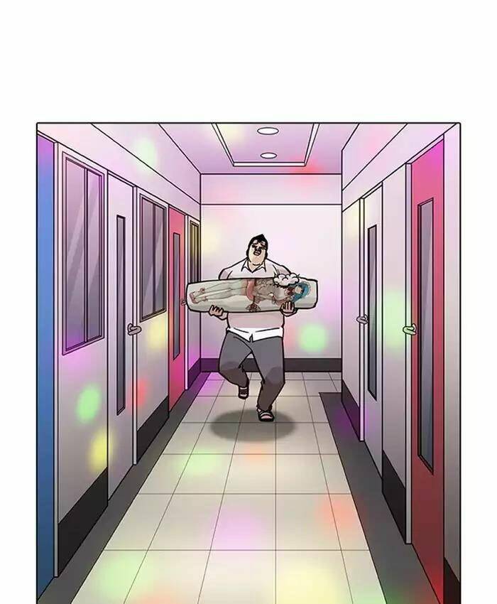 Hoán Đổi Nhiệm Màu Chapter 201 - Trang 2