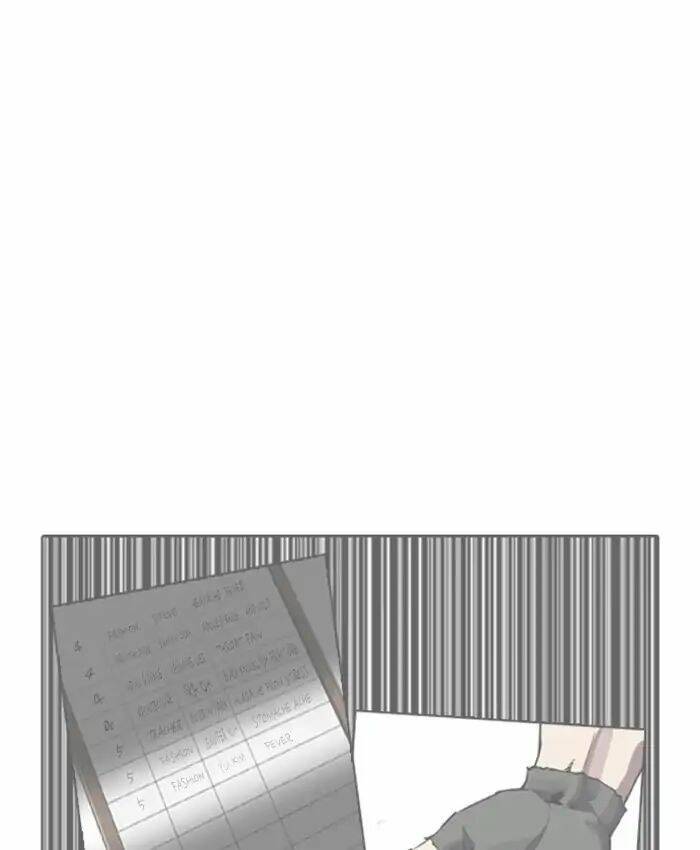 Hoán Đổi Nhiệm Màu Chapter 216 - Trang 2