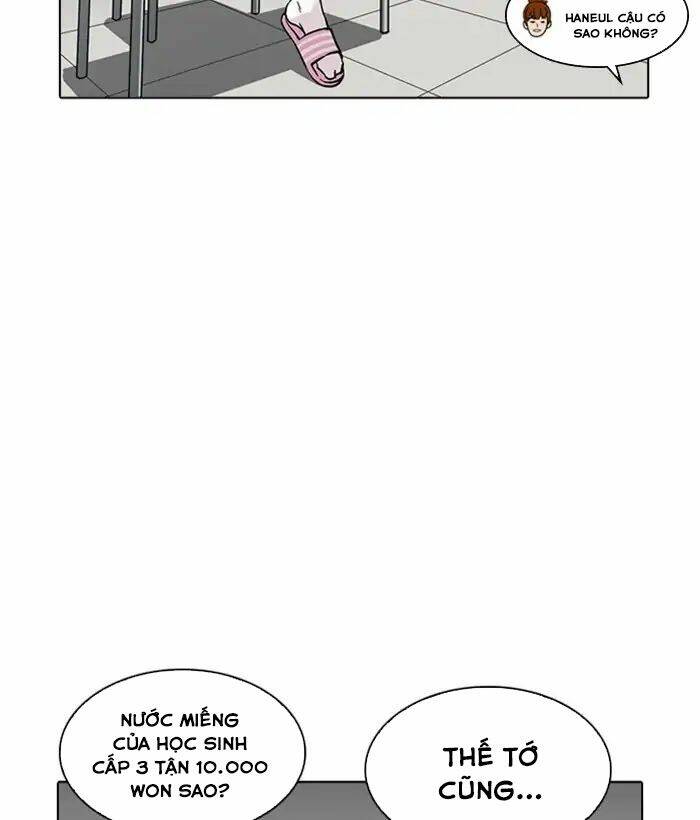 Hoán Đổi Nhiệm Màu Chapter 218 - Trang 2