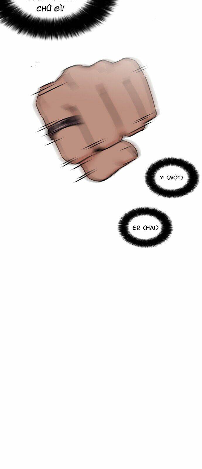 Hoán Đổi Nhiệm Màu Chapter 225 - Trang 2
