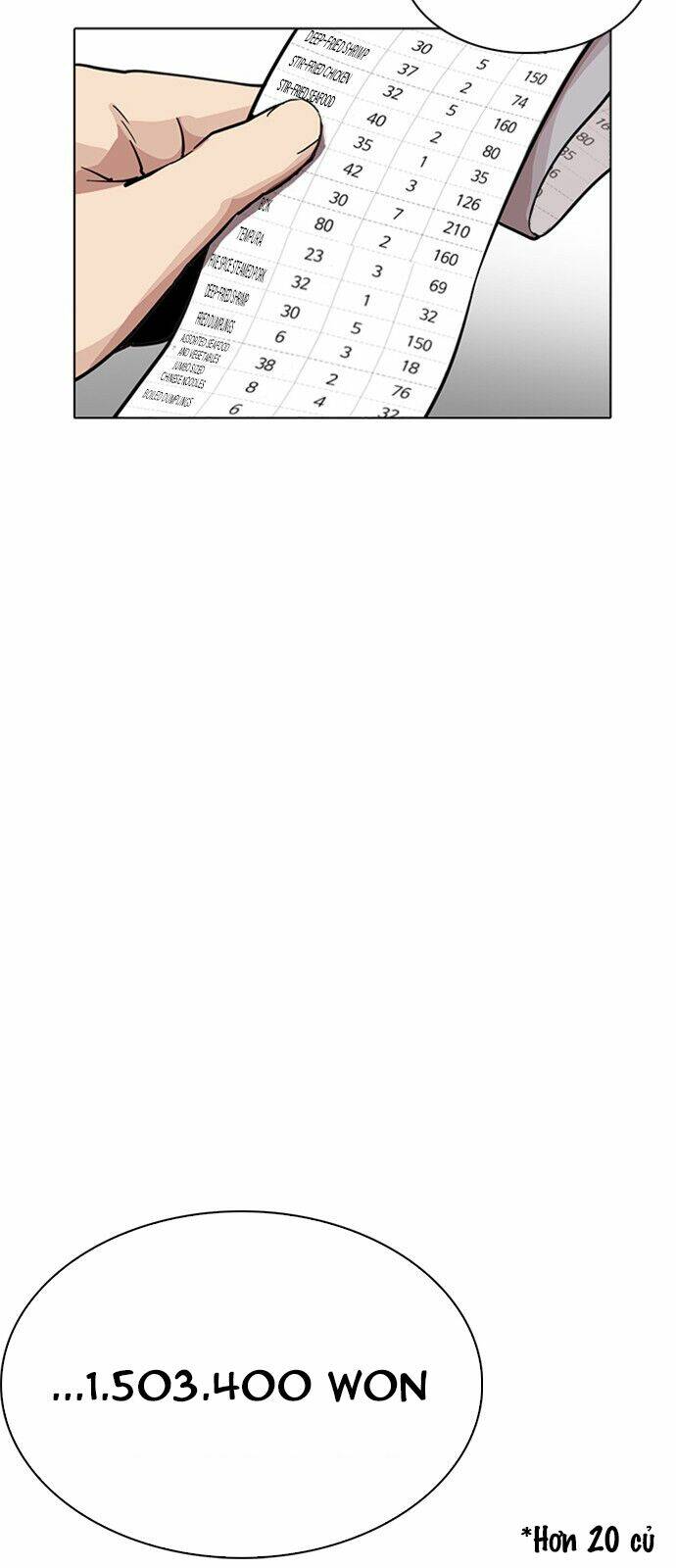 Hoán Đổi Nhiệm Màu Chapter 231 - Trang 2