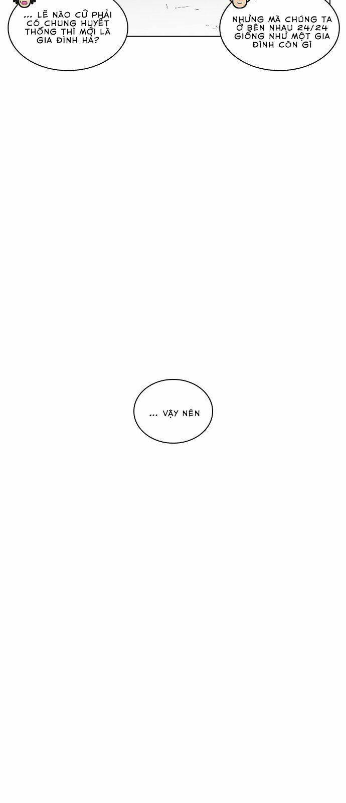 Hoán Đổi Nhiệm Màu Chapter 239 - Trang 2