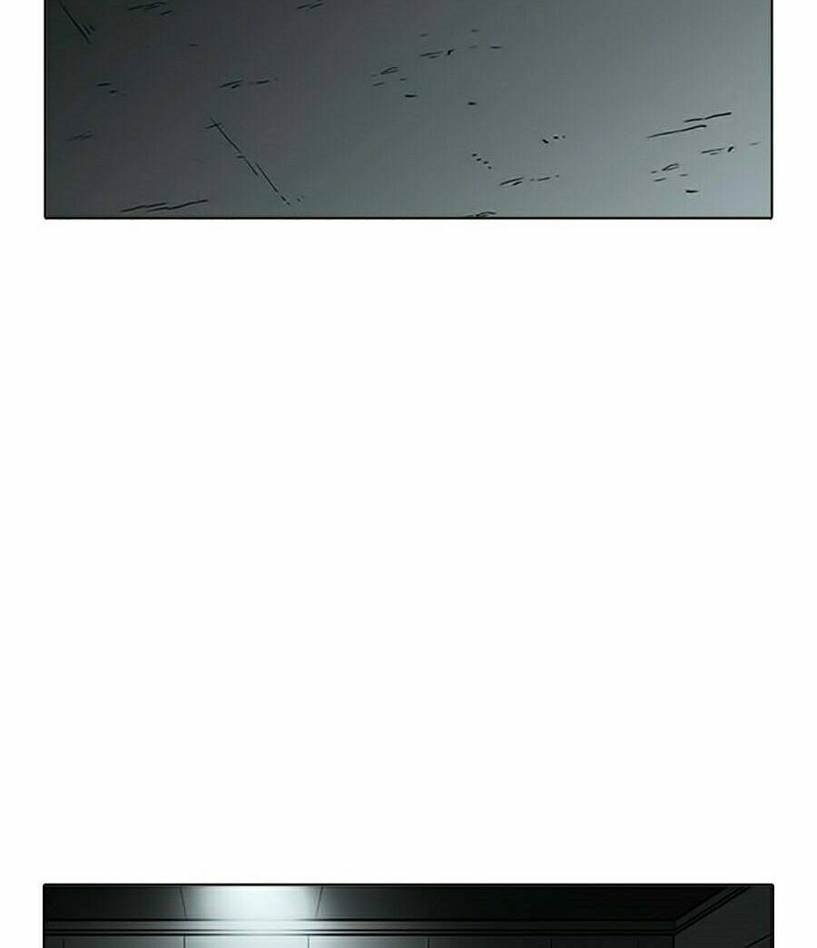 Hoán Đổi Nhiệm Màu Chapter 245 - Trang 2