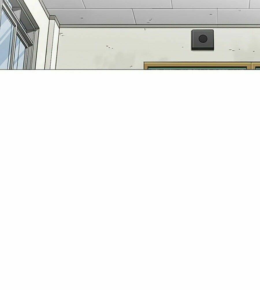 Hoán Đổi Nhiệm Màu Chapter 248 - Trang 2