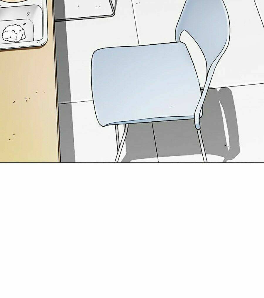 Hoán Đổi Nhiệm Màu Chapter 251 - Trang 2