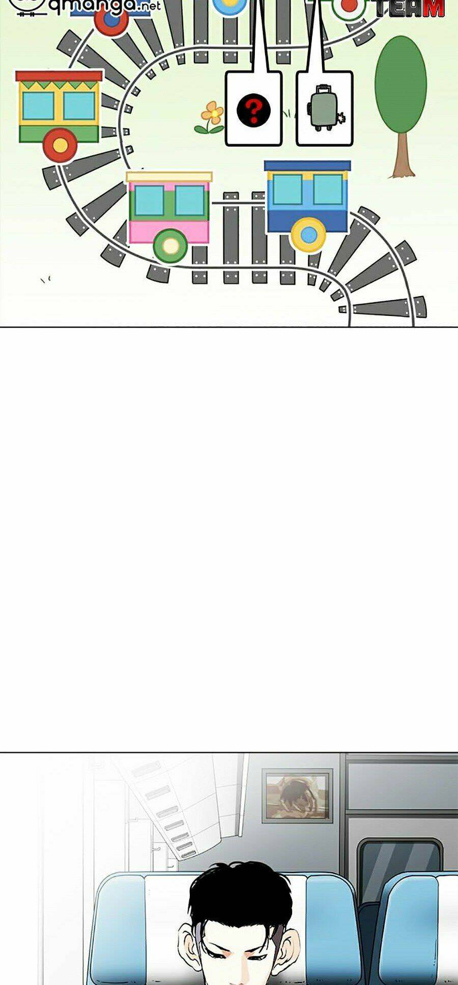 Hoán Đổi Nhiệm Màu Chapter 255 - Trang 2