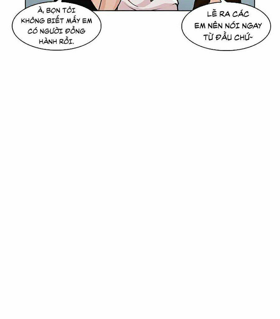 Hoán Đổi Nhiệm Màu Chapter 255 - Trang 2