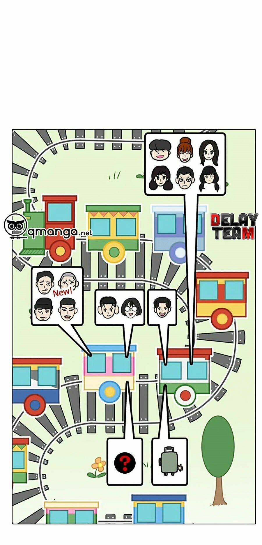 Hoán Đổi Nhiệm Màu Chapter 255 - Trang 2