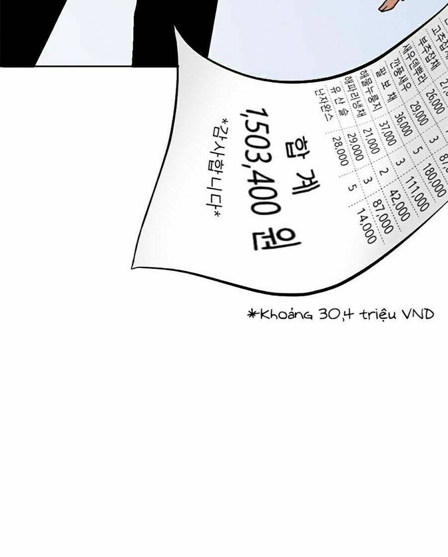 Hoán Đổi Nhiệm Màu Chapter 258 - Trang 2