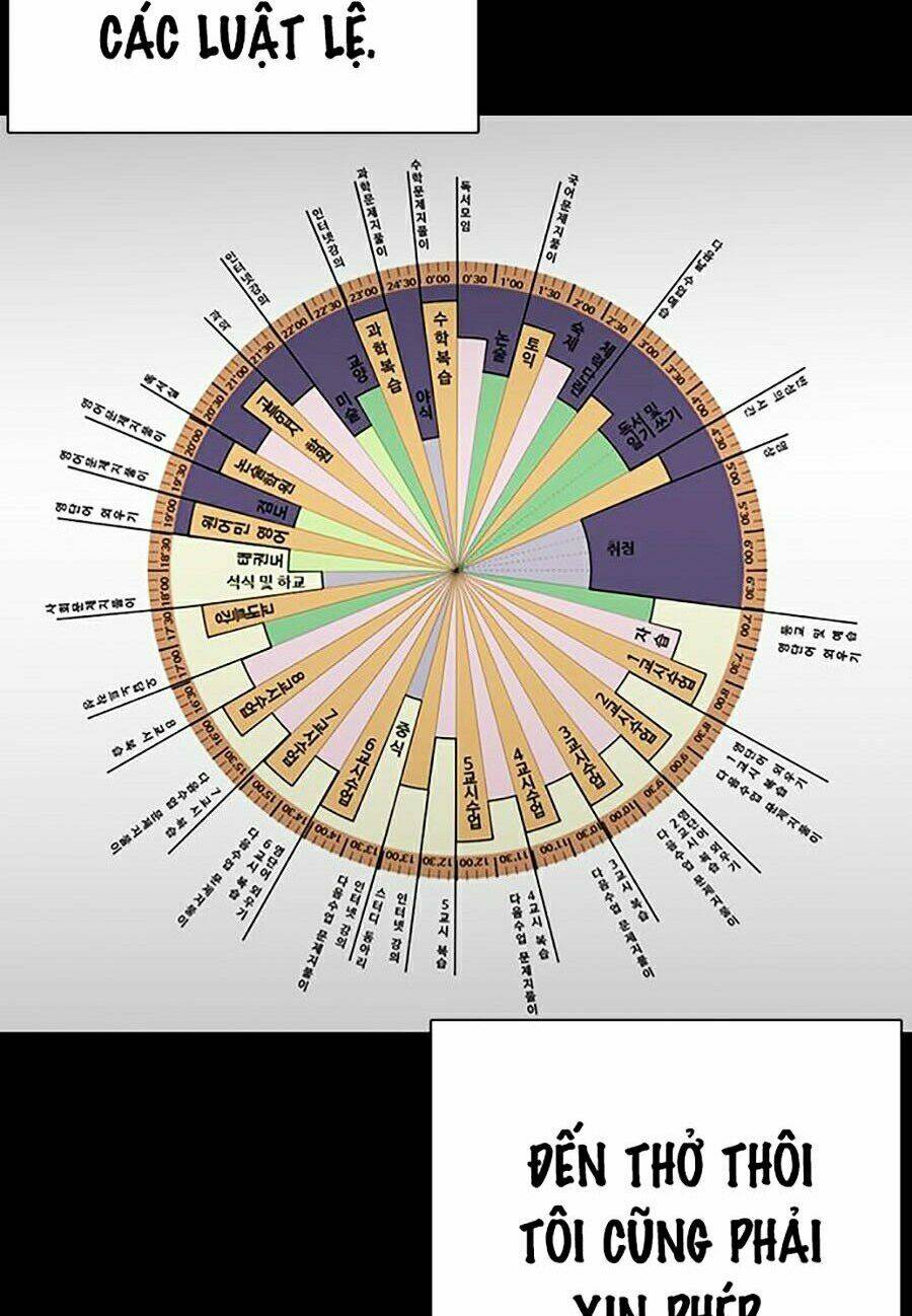 Hoán Đổi Nhiệm Màu Chapter 281 - Trang 2