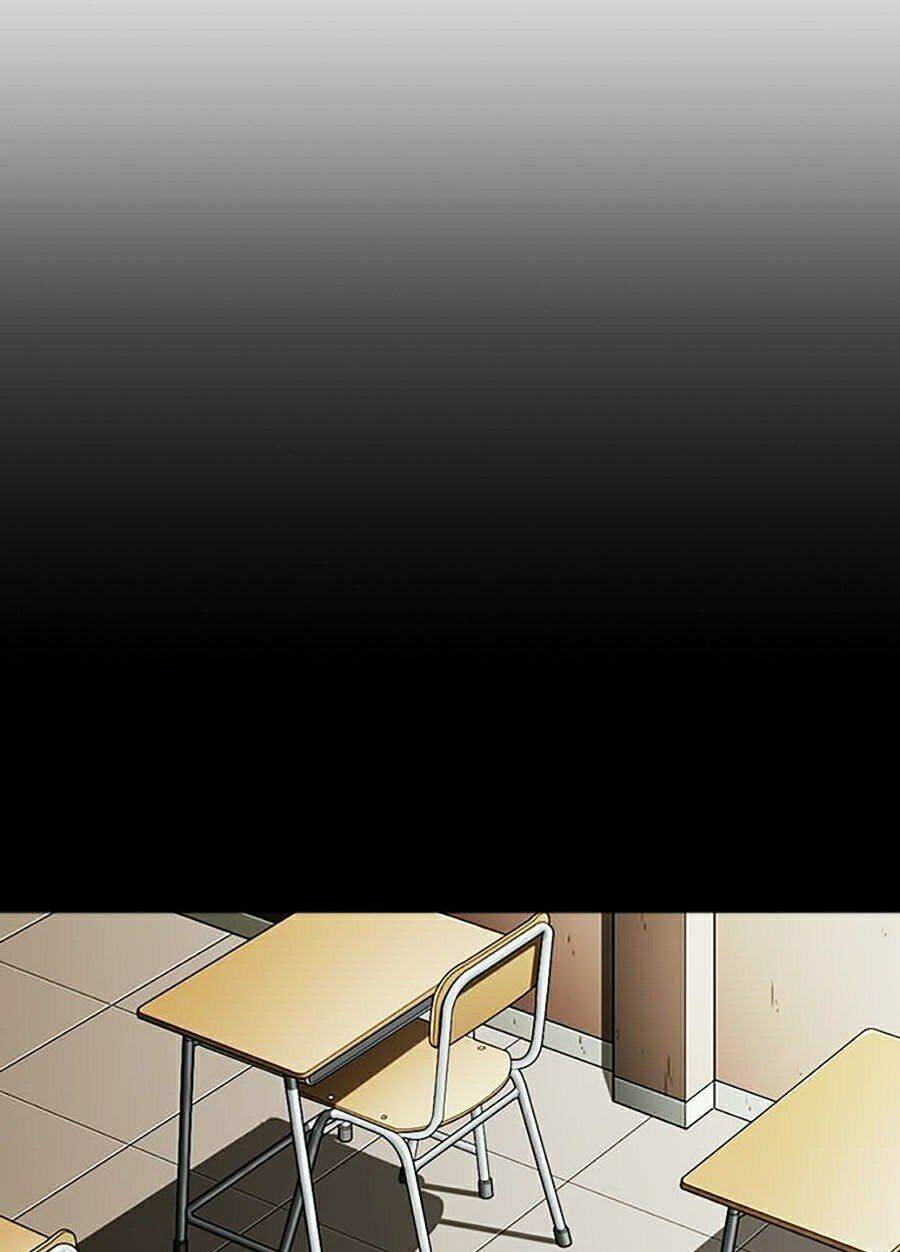 Hoán Đổi Nhiệm Màu Chapter 282 - Trang 2