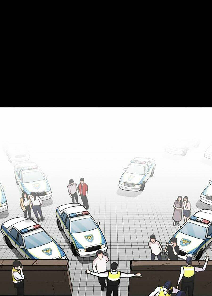 Hoán Đổi Nhiệm Màu Chapter 282 - Trang 2