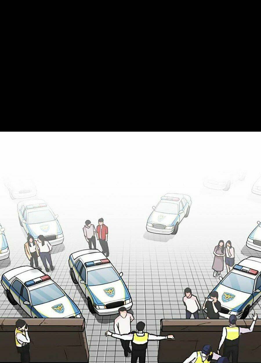 Hoán Đổi Nhiệm Màu Chapter 282 - Trang 2