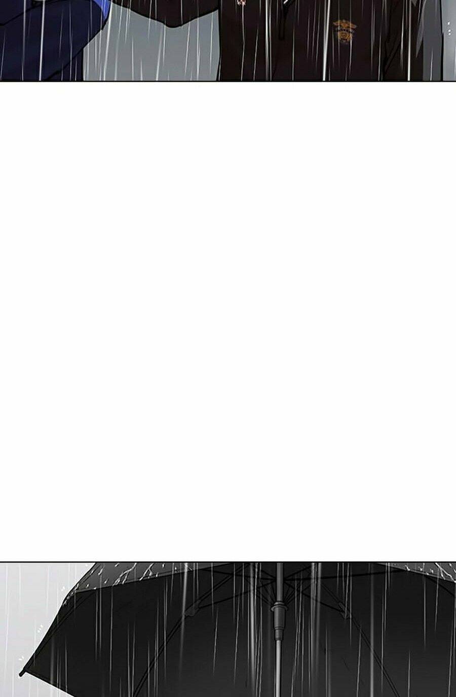 Hoán Đổi Nhiệm Màu Chapter 283 - Trang 2