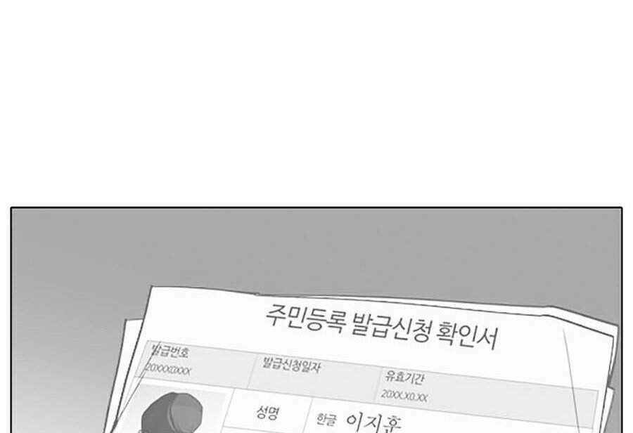 Hoán Đổi Nhiệm Màu Chapter 284 - Trang 2