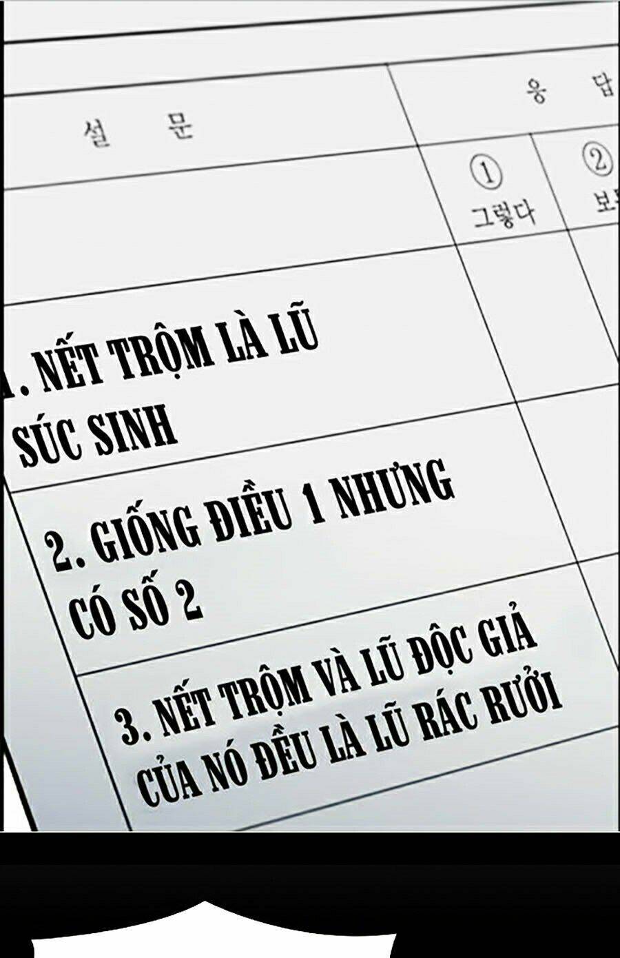 Hoán Đổi Nhiệm Màu Chapter 303 - Trang 2