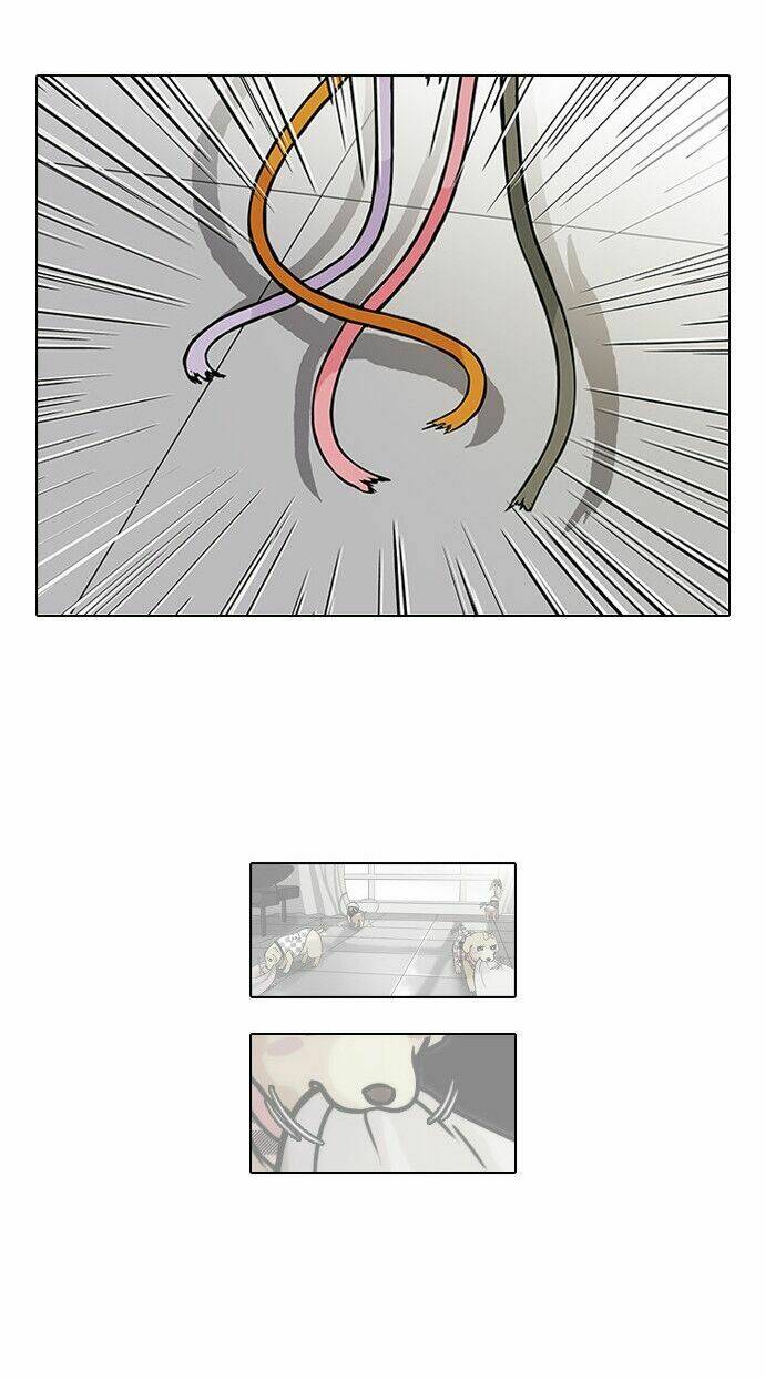 Hoán Đổi Nhiệm Màu Chapter 69 - Trang 2