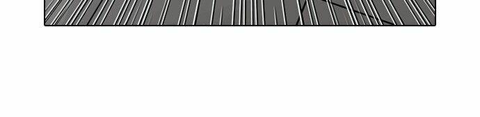 Hoán Đổi Nhiệm Màu Chapter 79 - Trang 2