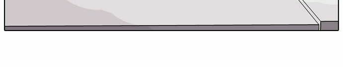 Hoán Đổi Nhiệm Màu Chapter 83 - Trang 2