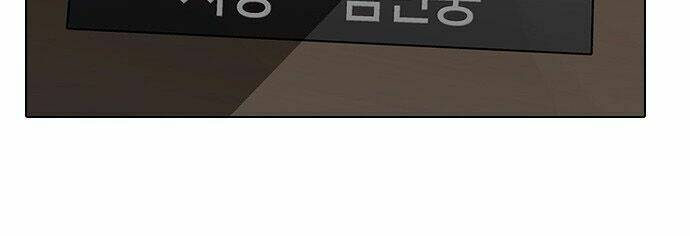 Hoán Đổi Nhiệm Màu Chapter 87 - Trang 2