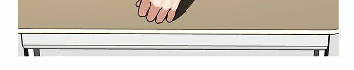 Hoán Đổi Nhiệm Màu Chapter 91 - Trang 2