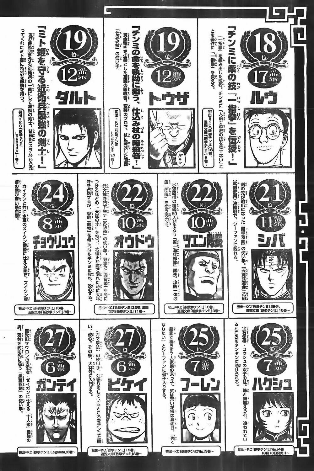 Hoàng Phi Hồng Phần Iv Chapter 80 - Trang 2