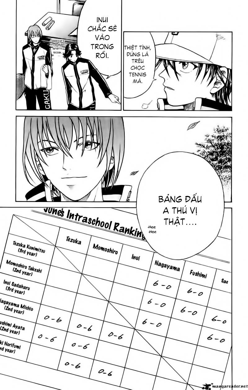Hoàng Tử Tennis Chapter 111 - Trang 2