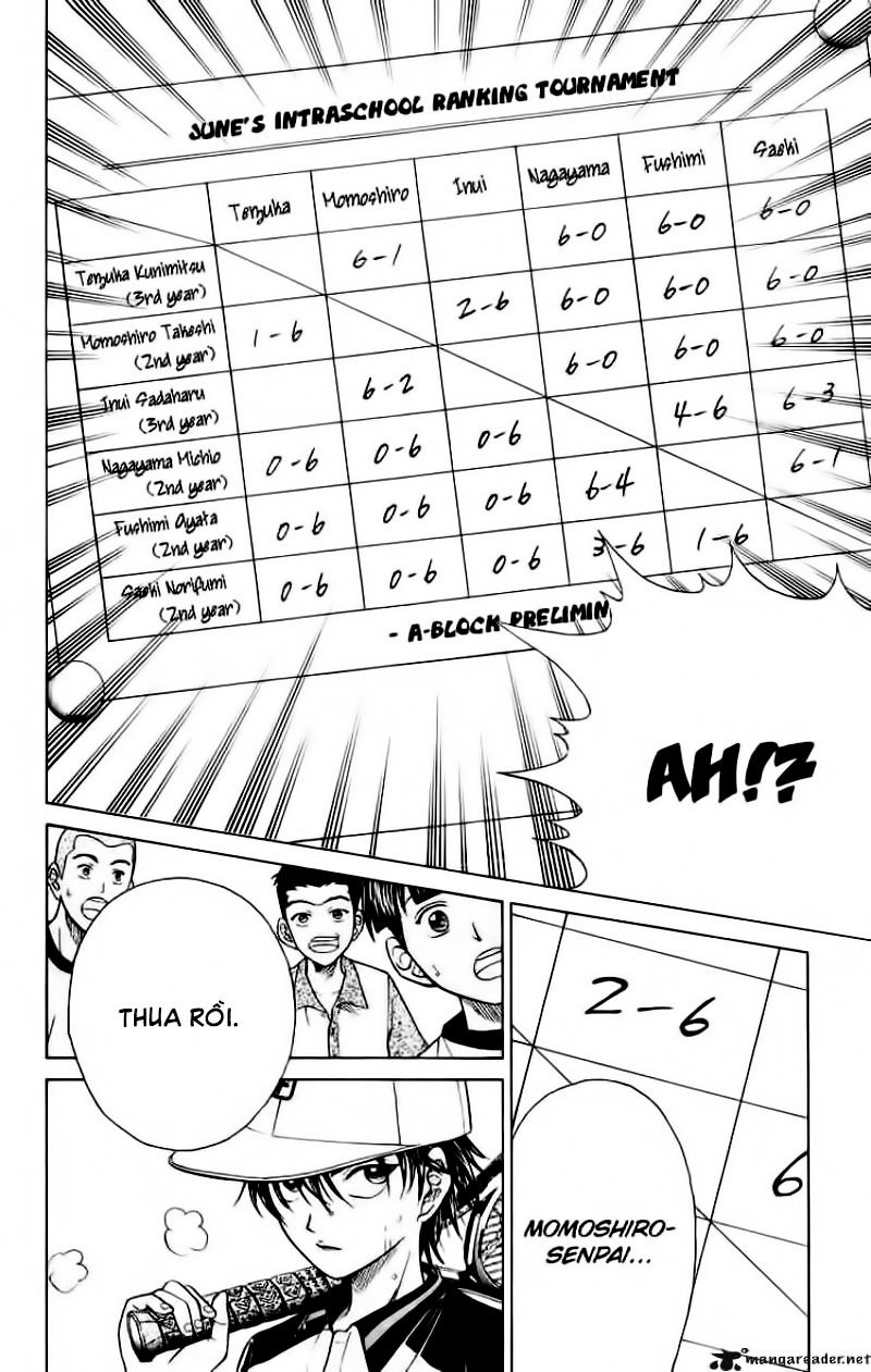 Hoàng Tử Tennis Chapter 112 - Trang 2