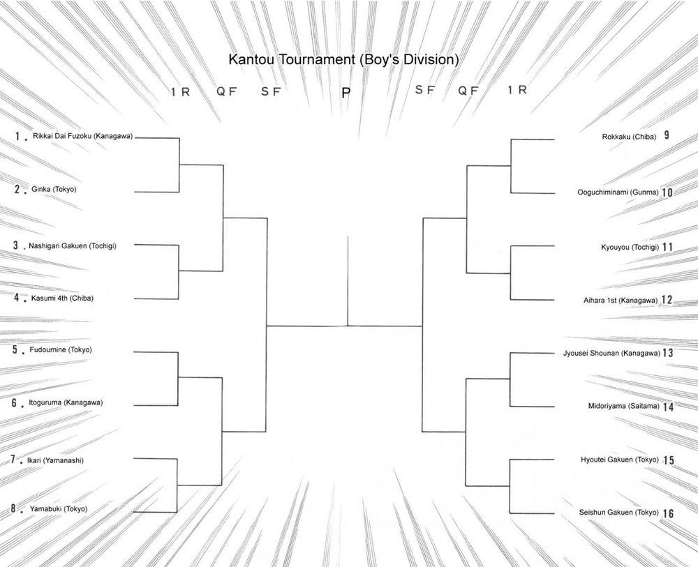 Hoàng Tử Tennis Chapter 119 - Trang 2