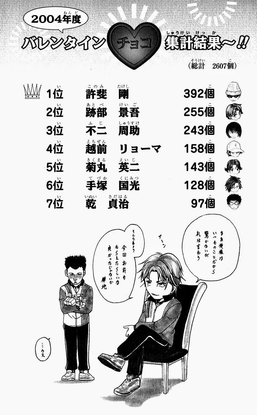 Hoàng Tử Tennis Chapter 201 - Trang 2