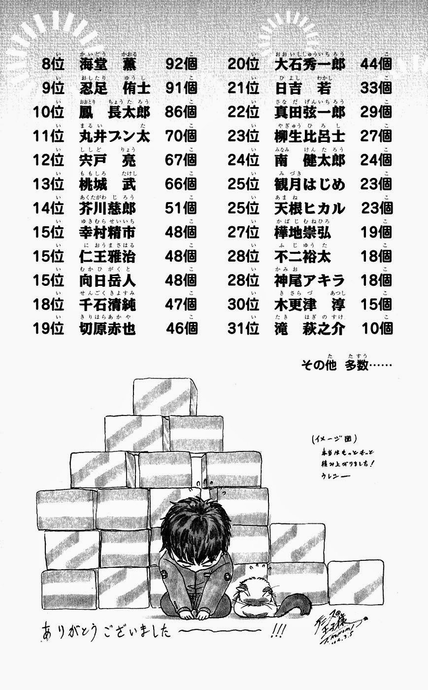 Hoàng Tử Tennis Chapter 201 - Trang 2