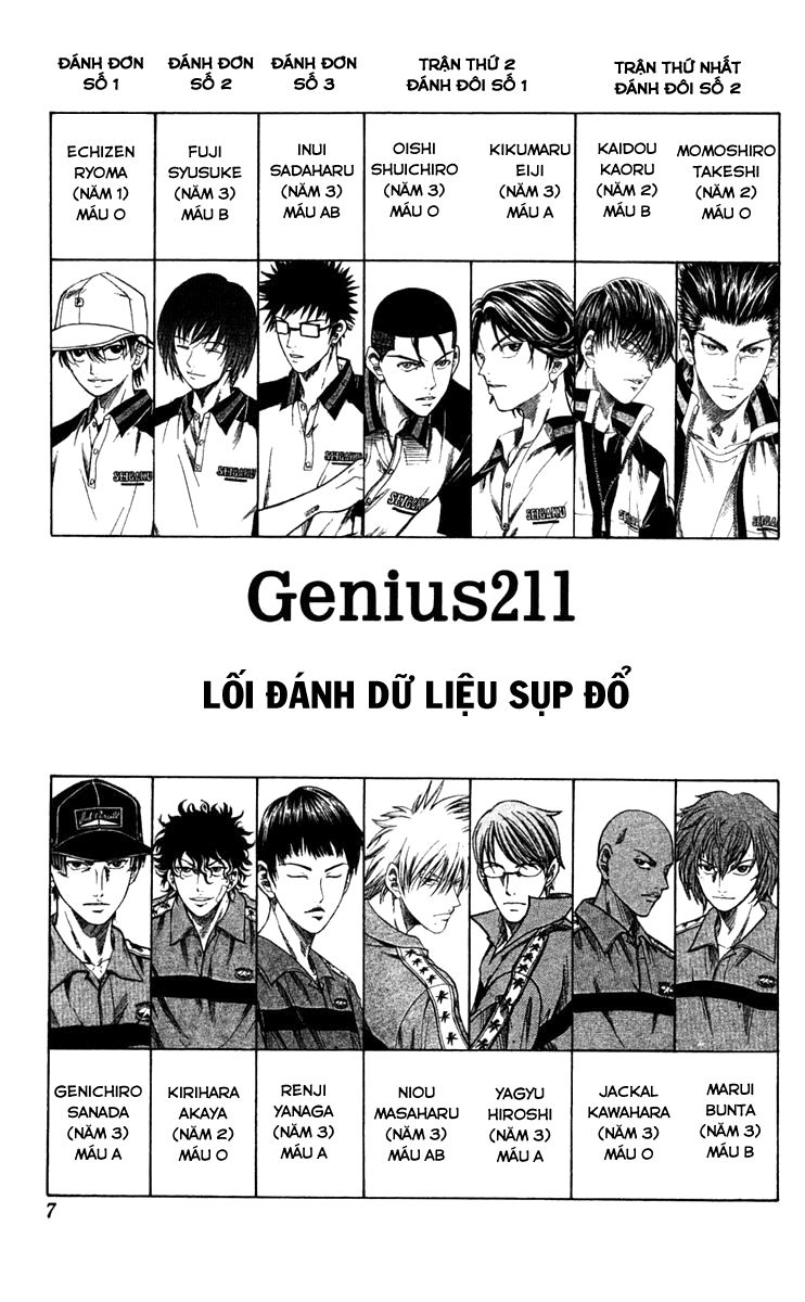 Hoàng Tử Tennis Chapter 211 - Trang 2