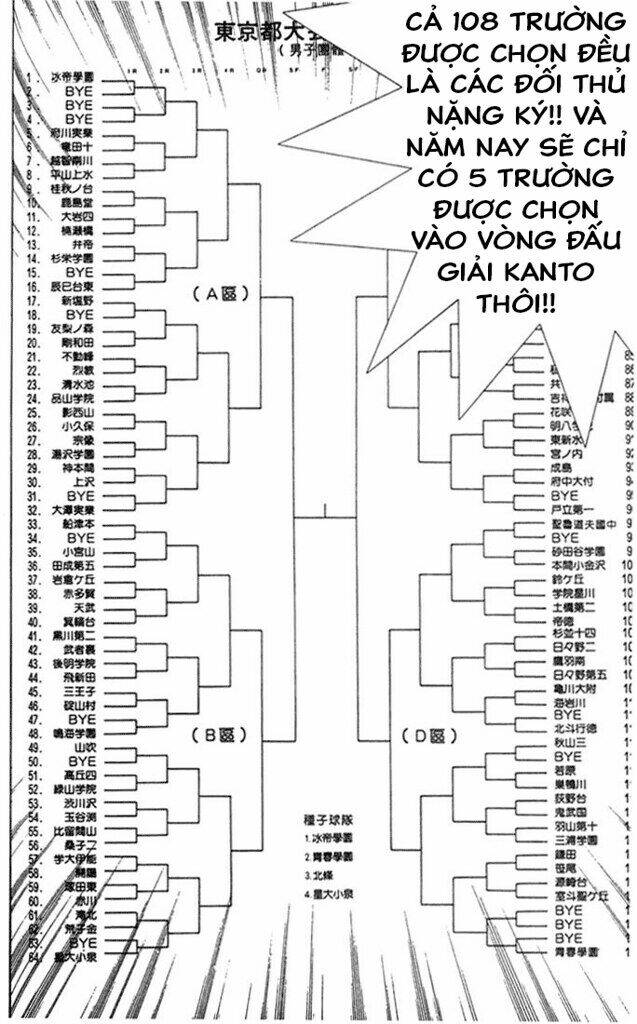 Hoàng Tử Tennis Chapter 47 - Trang 2