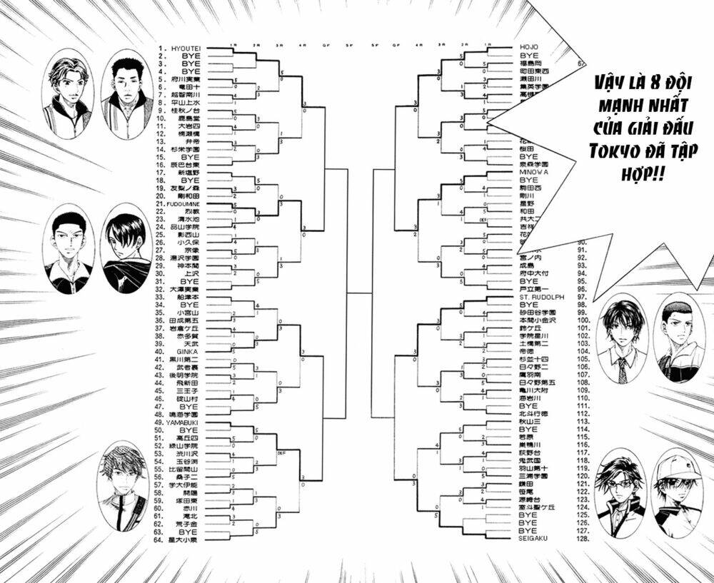Hoàng Tử Tennis Chapter 52 - Trang 2
