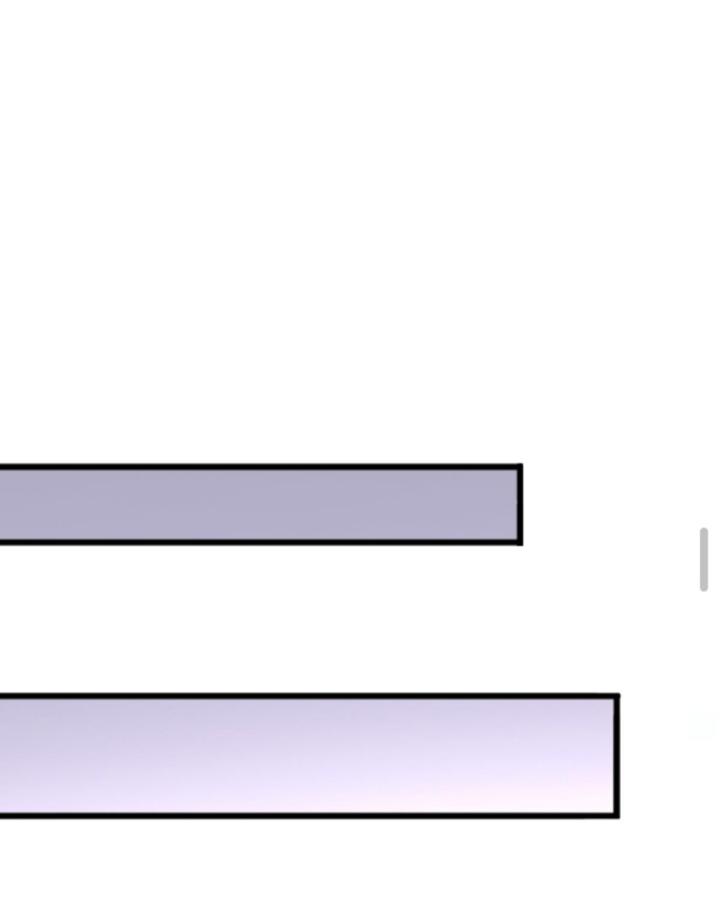 Học Cùng Em Gái, Không Cẩn Thận Trở Thành Vô Địch Chapter 33 - Trang 2