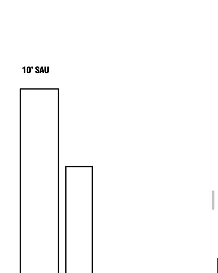 Học Cùng Em Gái, Không Cẩn Thận Trở Thành Vô Địch Chapter 53 - Trang 2