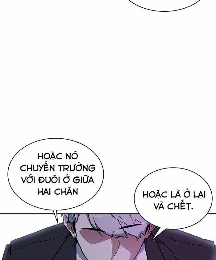 Học Nhóm – Study Group Chapter 1 - Trang 2