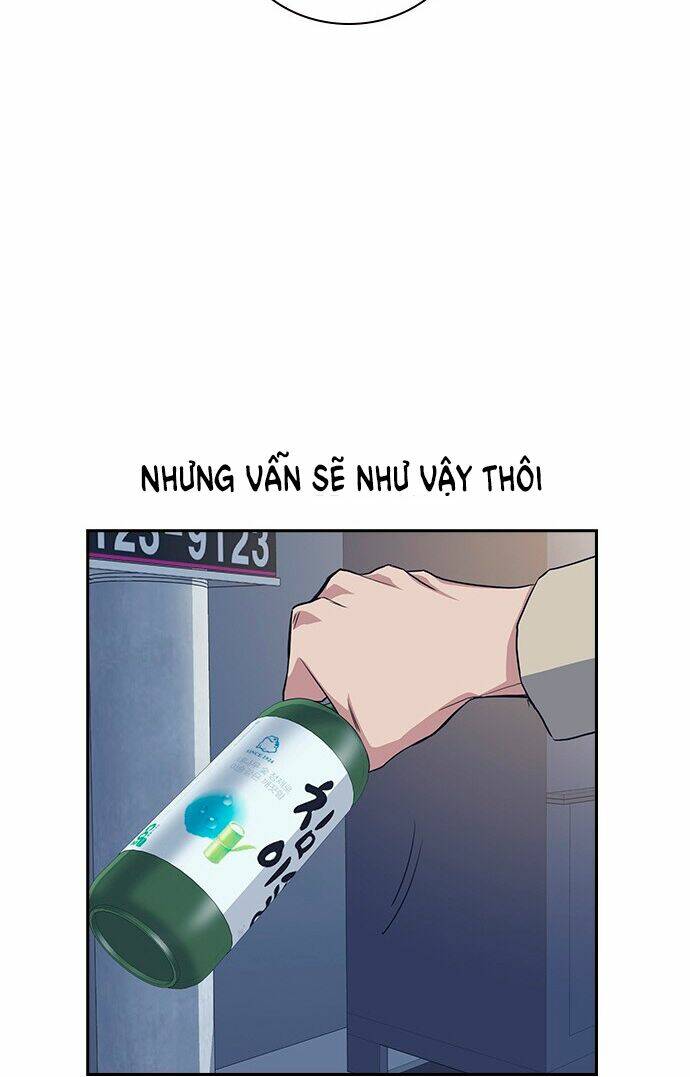 Học Nhóm – Study Group Chapter 11 - Trang 2