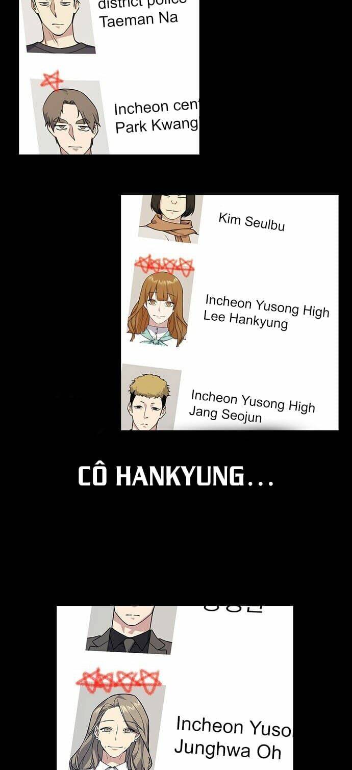 Học Nhóm – Study Group Chapter 119 - Trang 2