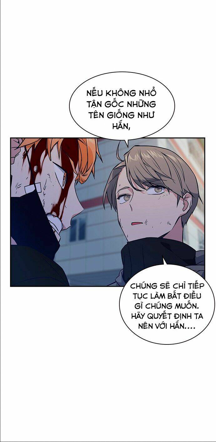 Học Nhóm – Study Group Chapter 13 - Trang 2