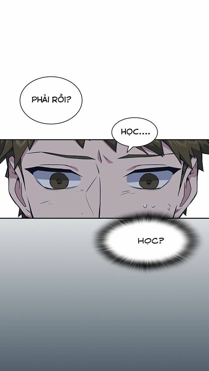 Học Nhóm – Study Group Chapter 4 - Trang 2