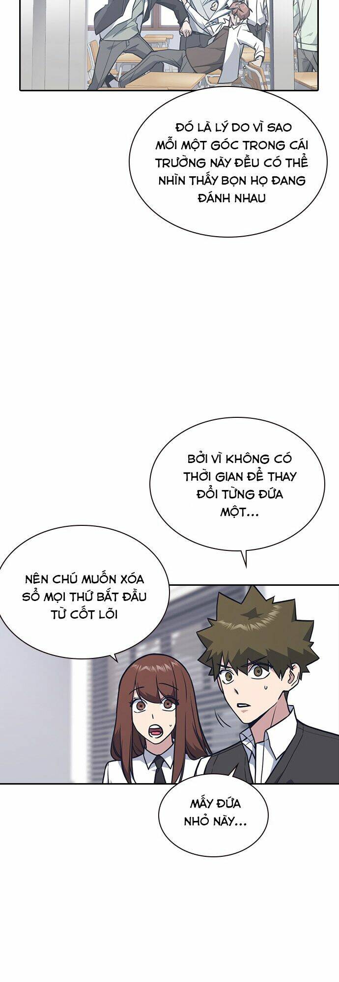 Học Nhóm – Study Group Chapter 55 - Trang 2