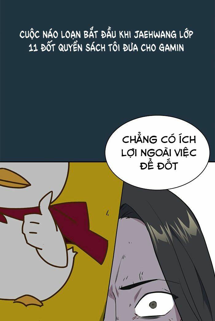 Học Nhóm – Study Group Chapter 6 - Trang 2