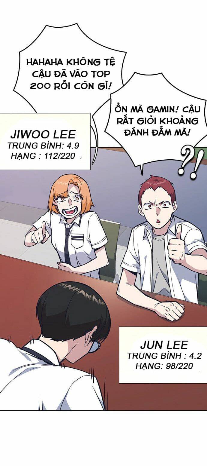 Học Nhóm – Study Group Chapter 74 - Trang 2