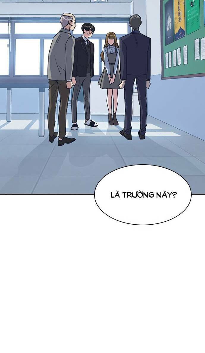 Học Nhóm – Study Group Chapter 8 - Trang 2