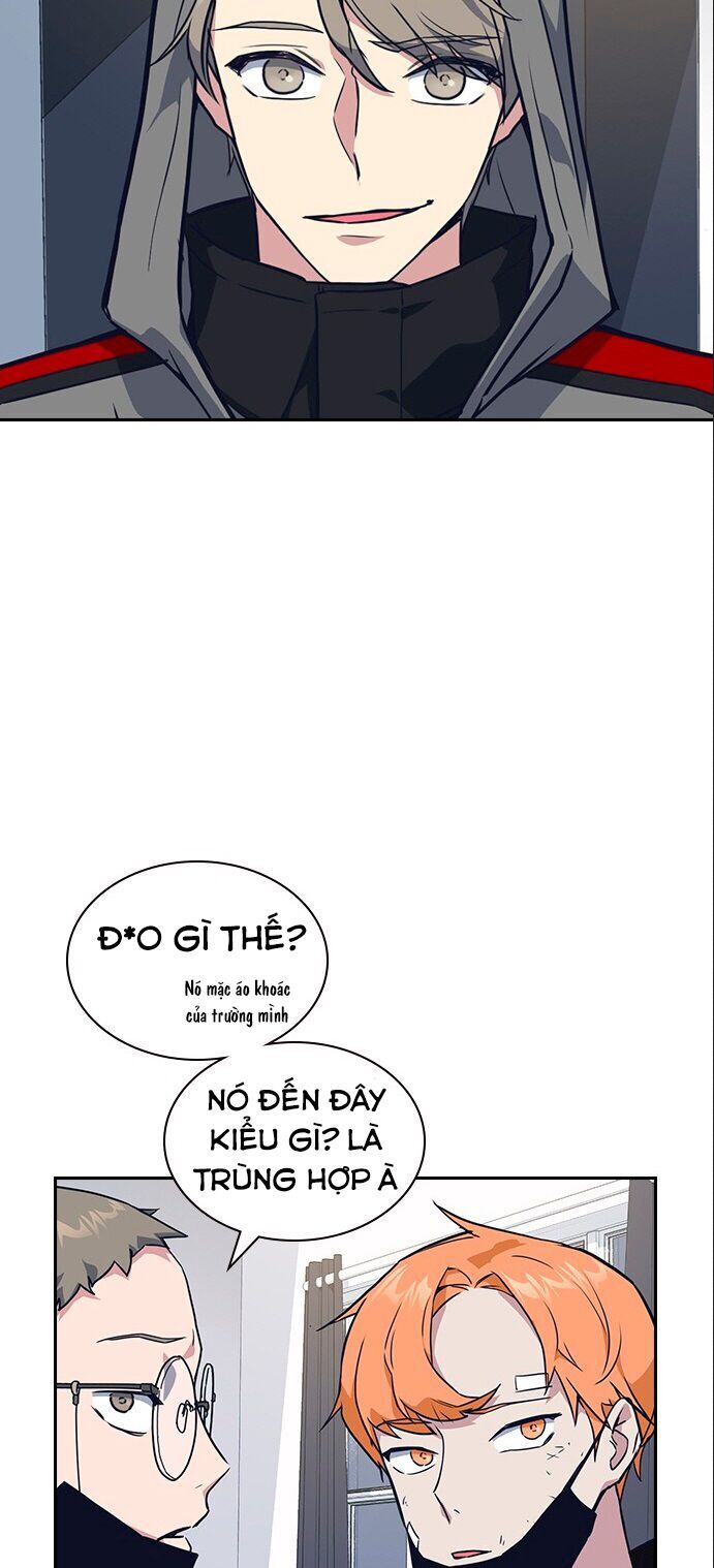 Học Nhóm Chapter 10 - Trang 2